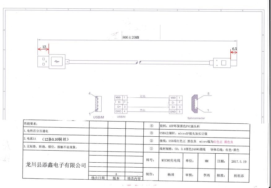 圖片關鍵詞